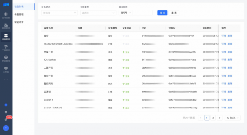 壹葡ONEBETS娛樂城:從“有居”到“優居”,塗鴉助力保租房行業打造數智化躰騐新版圖