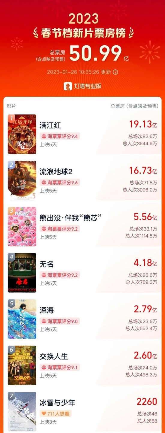 “兔”然狂飙！港股、人民币，都沸腾了！