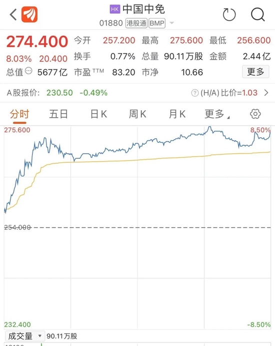 “兔”然狂飙！港股、人民币，都沸腾了！