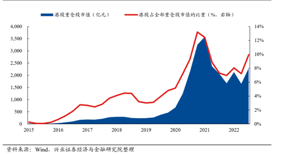“兔”然狂飙！港股、人民币，都沸腾了！