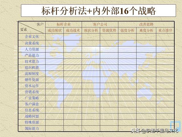 {ONEBETS}(内容分析法的优缺点)