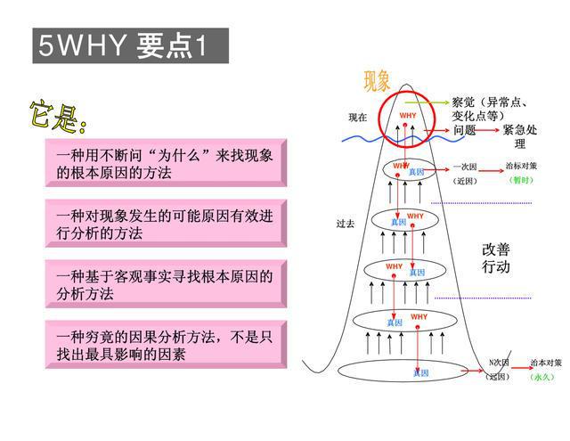 {ONEBETS}(内容分析法的优缺点)